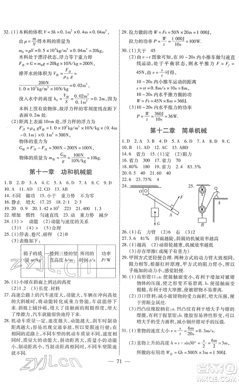 團結(jié)出版社2022全練練測考八年級物理下冊RJ人教版答案