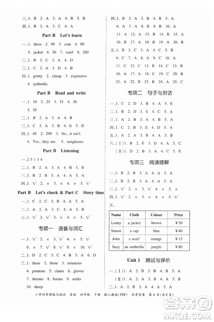 廣東教育出版社2022小學(xué)同步精練與測(cè)試英語(yǔ)四年級(jí)下冊(cè)人教版答案