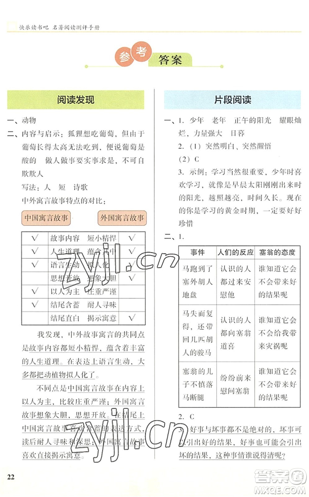 江蘇鳳凰文藝出版社2022木頭馬閱讀力測(cè)評(píng)三年級(jí)語(yǔ)文下冊(cè)B版武漢專(zhuān)版答案