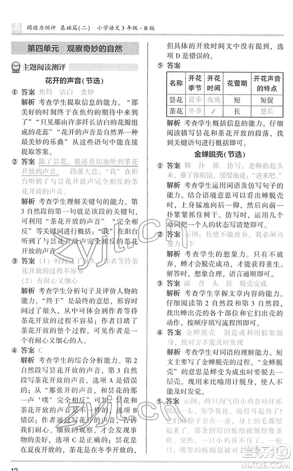 江蘇鳳凰文藝出版社2022木頭馬閱讀力測(cè)評(píng)三年級(jí)語(yǔ)文下冊(cè)B版廣東專(zhuān)版答案