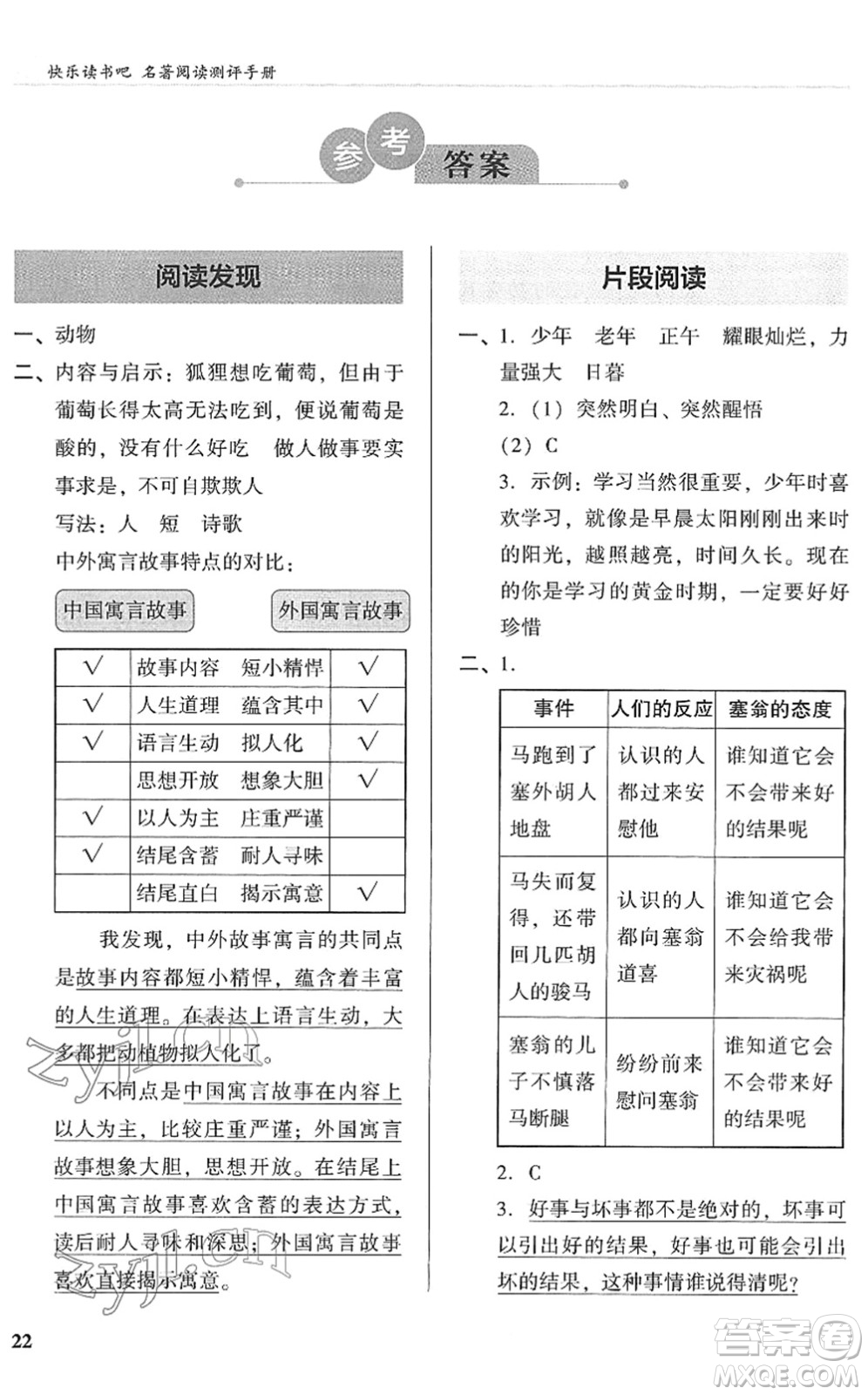 江蘇鳳凰文藝出版社2022木頭馬閱讀力測(cè)評(píng)三年級(jí)語(yǔ)文下冊(cè)B版廣東專(zhuān)版答案