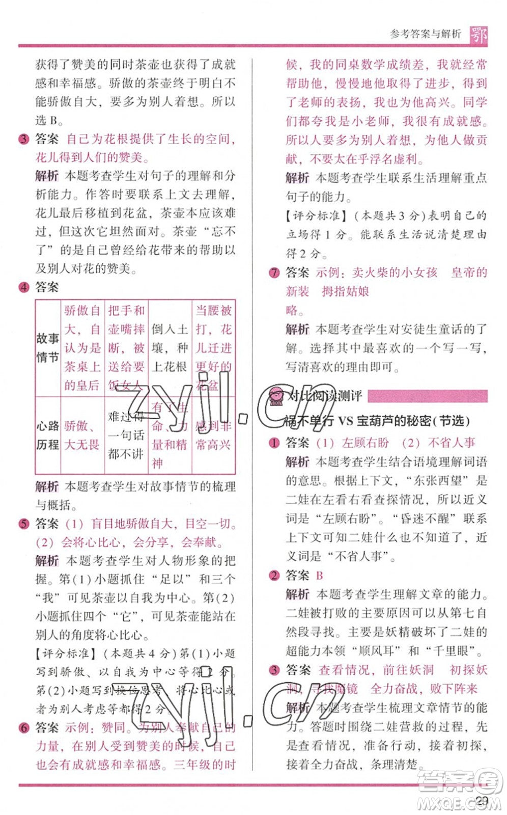 江蘇鳳凰文藝出版社2022木頭馬閱讀力測(cè)評(píng)四年級(jí)語(yǔ)文下冊(cè)B版武漢專版答案