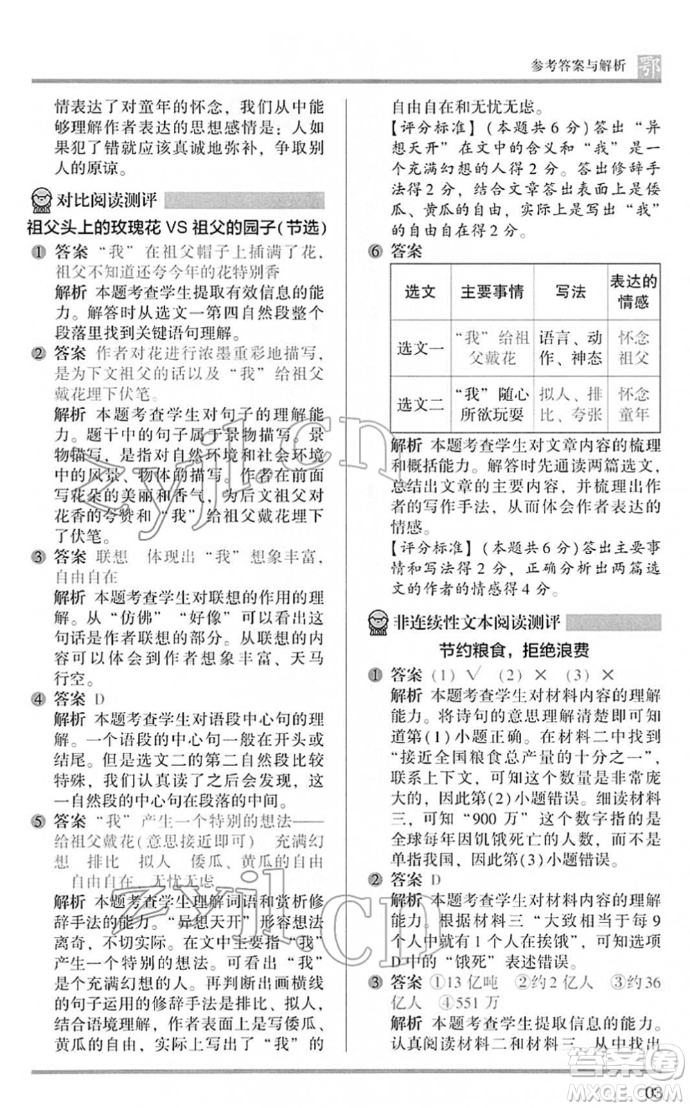 江蘇鳳凰文藝出版社2022木頭馬閱讀力測(cè)評(píng)五年級(jí)語(yǔ)文下冊(cè)B版武漢專版答案