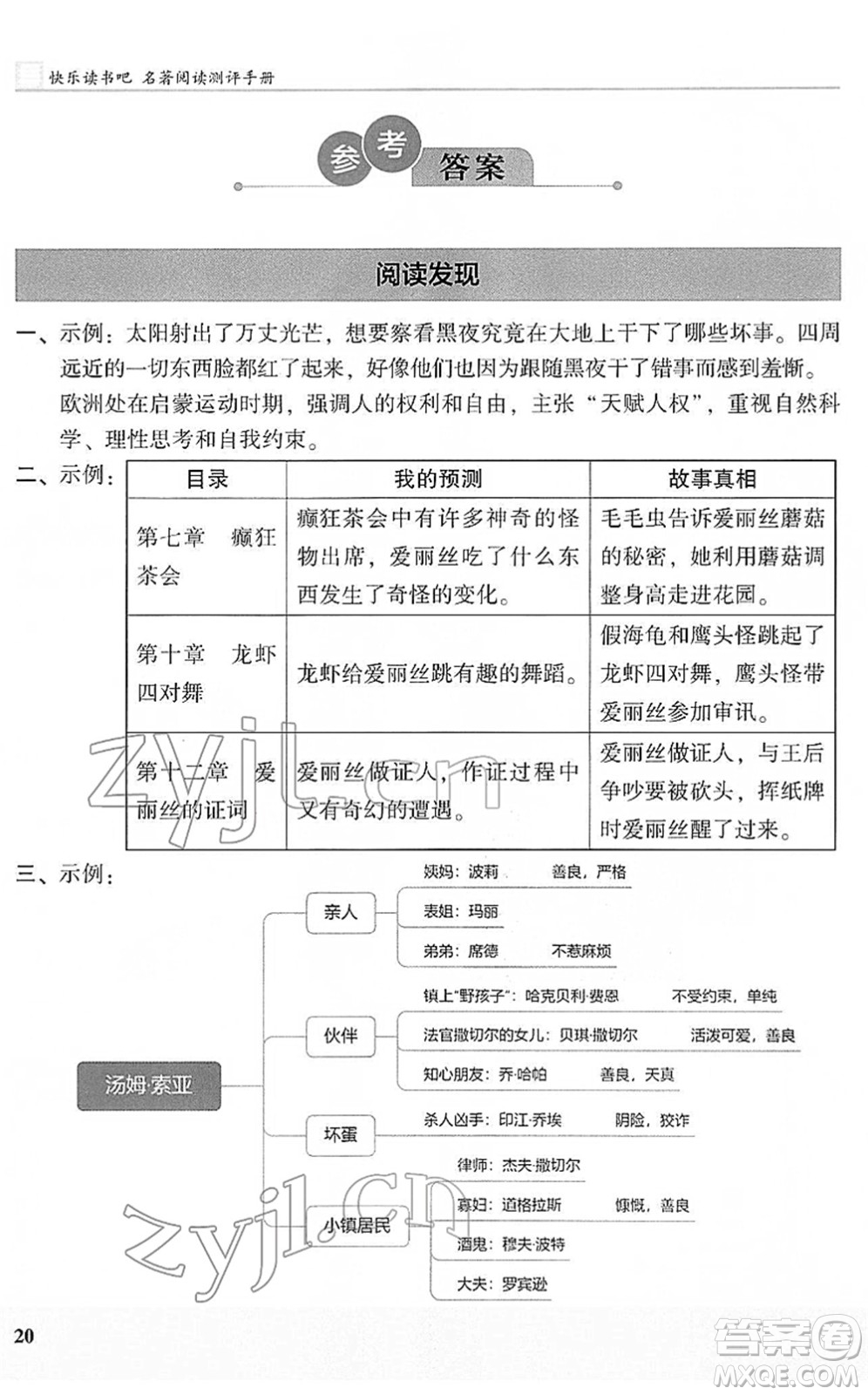 江蘇鳳凰文藝出版社2022木頭馬閱讀力測(cè)評(píng)六年級(jí)語(yǔ)文下冊(cè)B版武漢專版答案