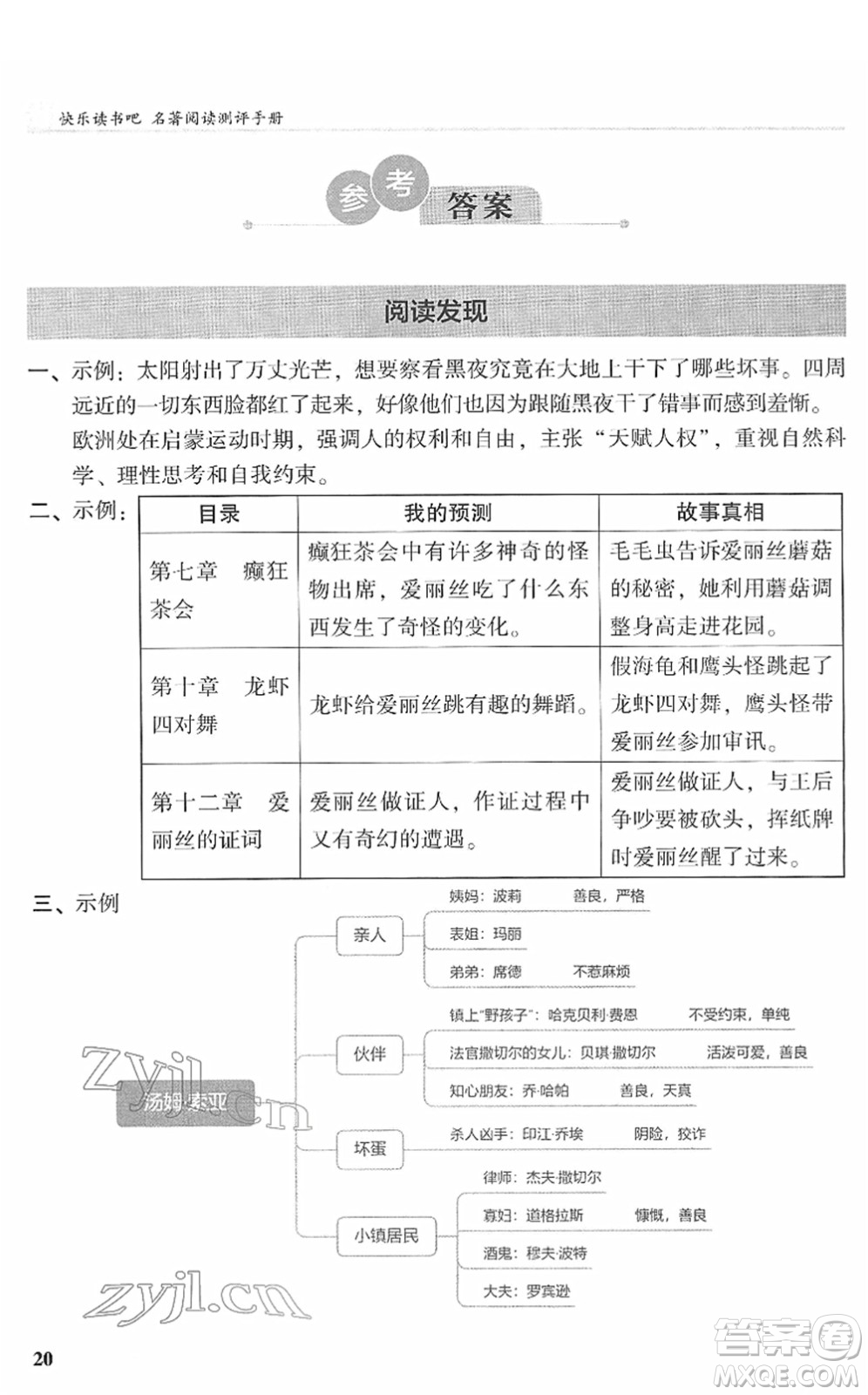 鷺江出版社2022木頭馬閱讀力測評六年級語文下冊B版福建專版答案