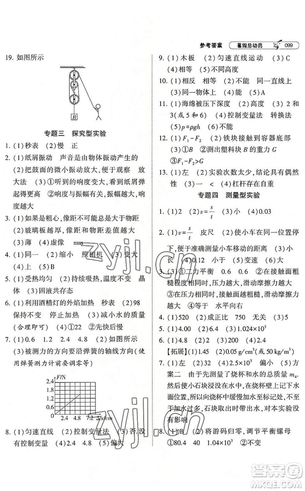 寧夏人民教育出版社2022經(jīng)綸學(xué)典暑假總動(dòng)員八年級物理滬粵版答案