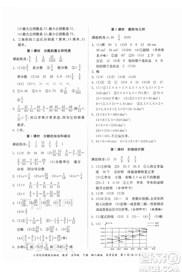 廣東教育出版社2022小學同步精練與測試數(shù)學五年級下冊人教版答案