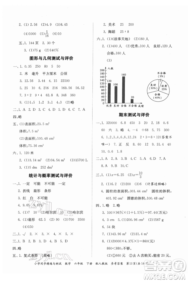 廣東教育出版社2022小學(xué)同步精練與測(cè)試數(shù)學(xué)六年級(jí)下冊(cè)人教版答案