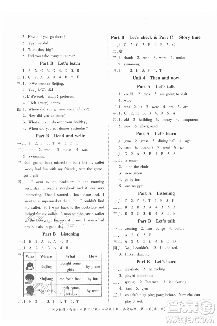 廣東教育出版社2022小學(xué)同步精練與測(cè)試英語六年級(jí)下冊(cè)人教版答案