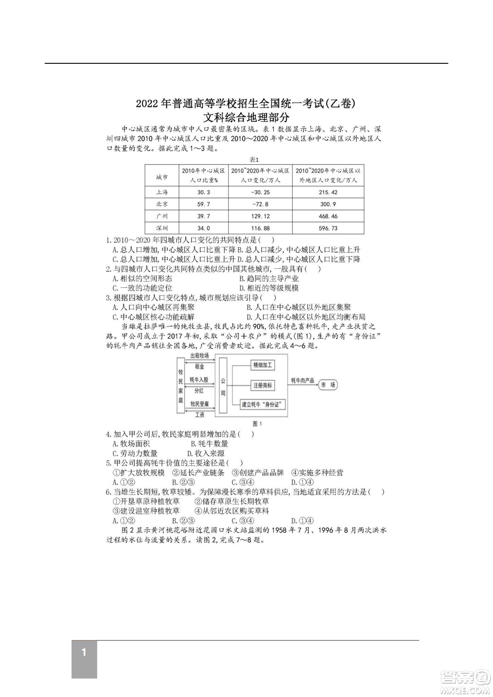 2022高考真題全國乙卷文科綜合試題及答案解析