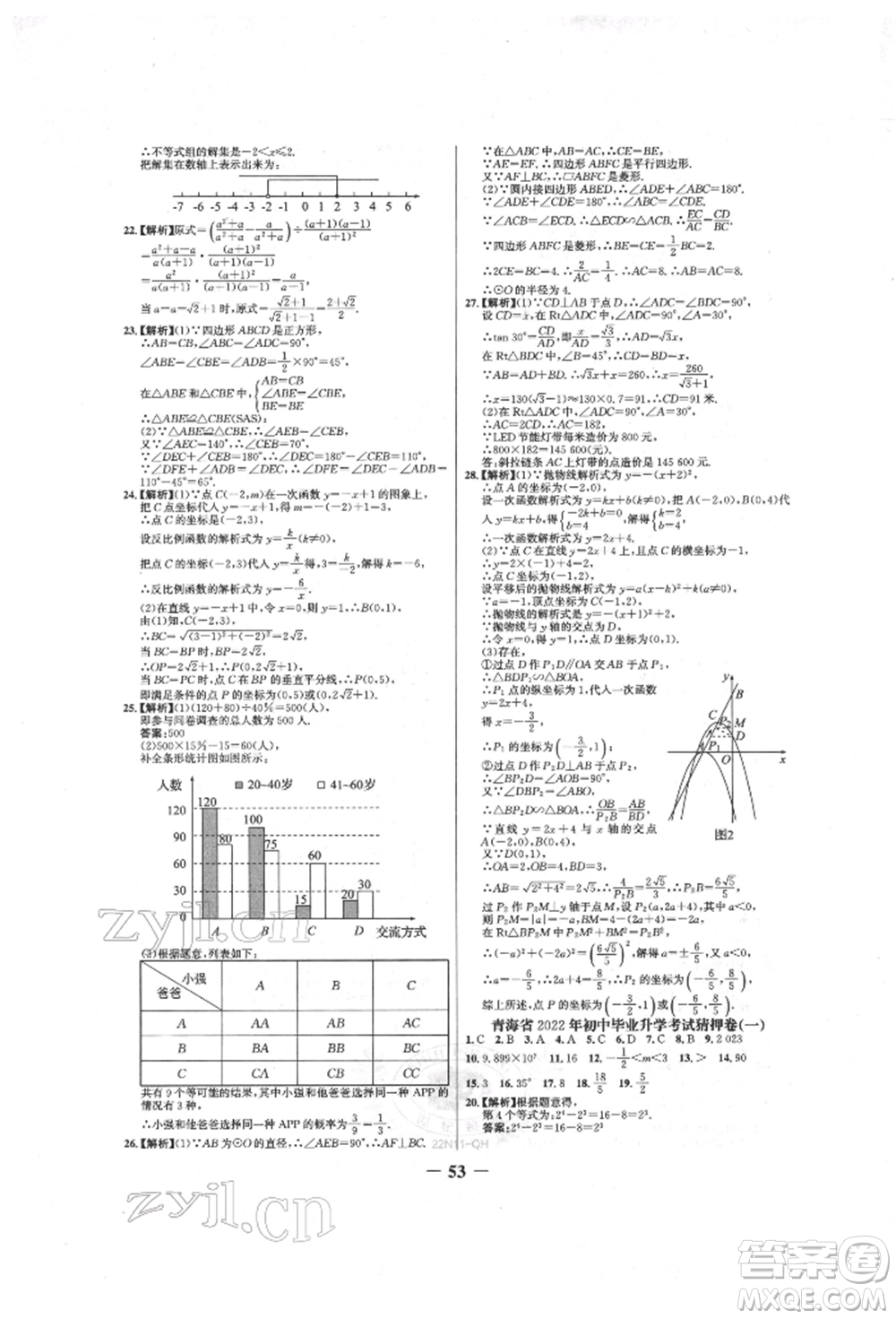 未來出版社2022世紀(jì)金榜初中全程復(fù)習(xí)方略數(shù)學(xué)人教版青海專版參考答案