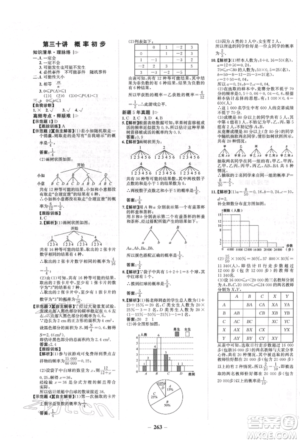 河北少年兒童出版社2022世紀(jì)金榜初中全程復(fù)習(xí)方略數(shù)學(xué)人教版新疆專(zhuān)版參考答案