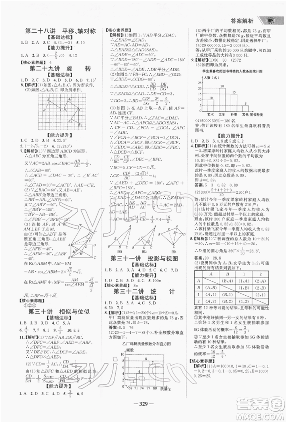 河北少年兒童出版社2022世紀金榜初中全程復(fù)習(xí)方略數(shù)學(xué)通用版福建專版參考答案