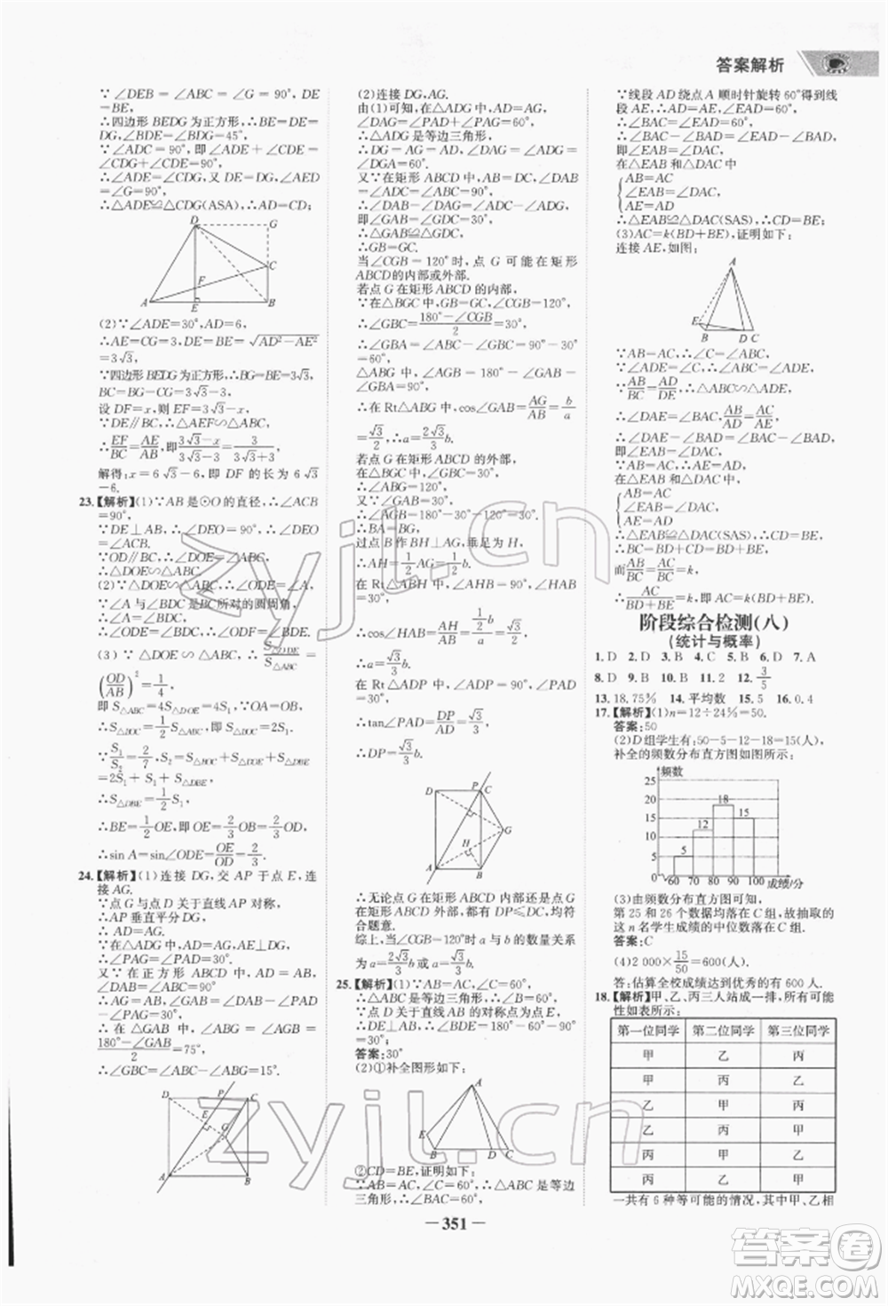 河北少年兒童出版社2022世紀金榜初中全程復(fù)習(xí)方略數(shù)學(xué)通用版福建專版參考答案