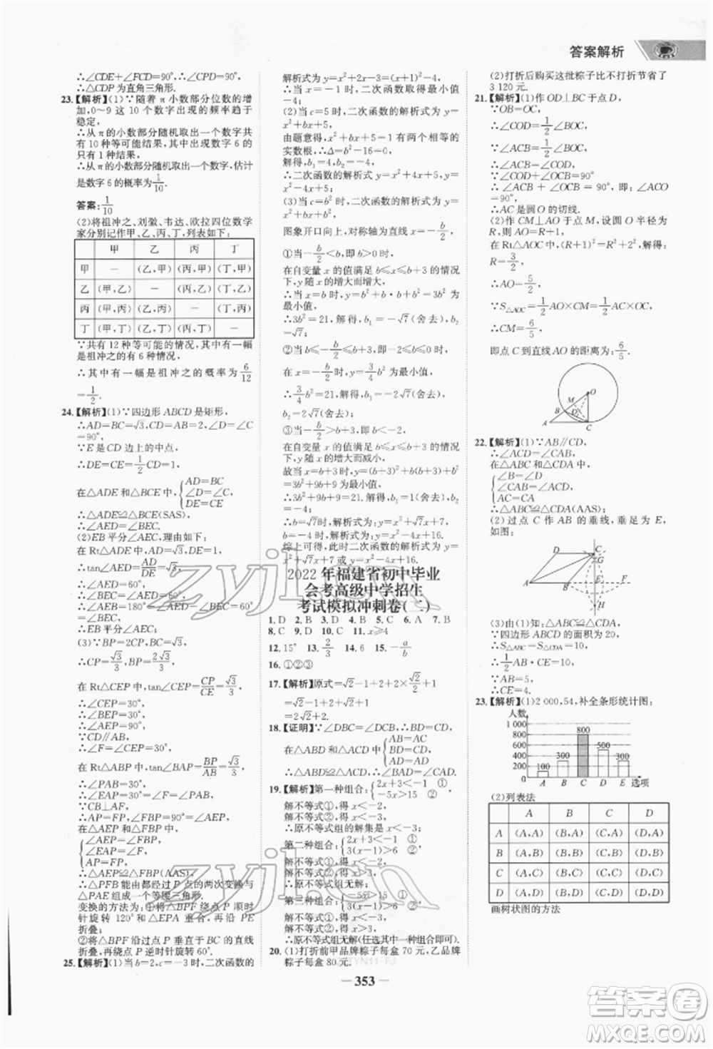 河北少年兒童出版社2022世紀金榜初中全程復(fù)習(xí)方略數(shù)學(xué)通用版福建專版參考答案