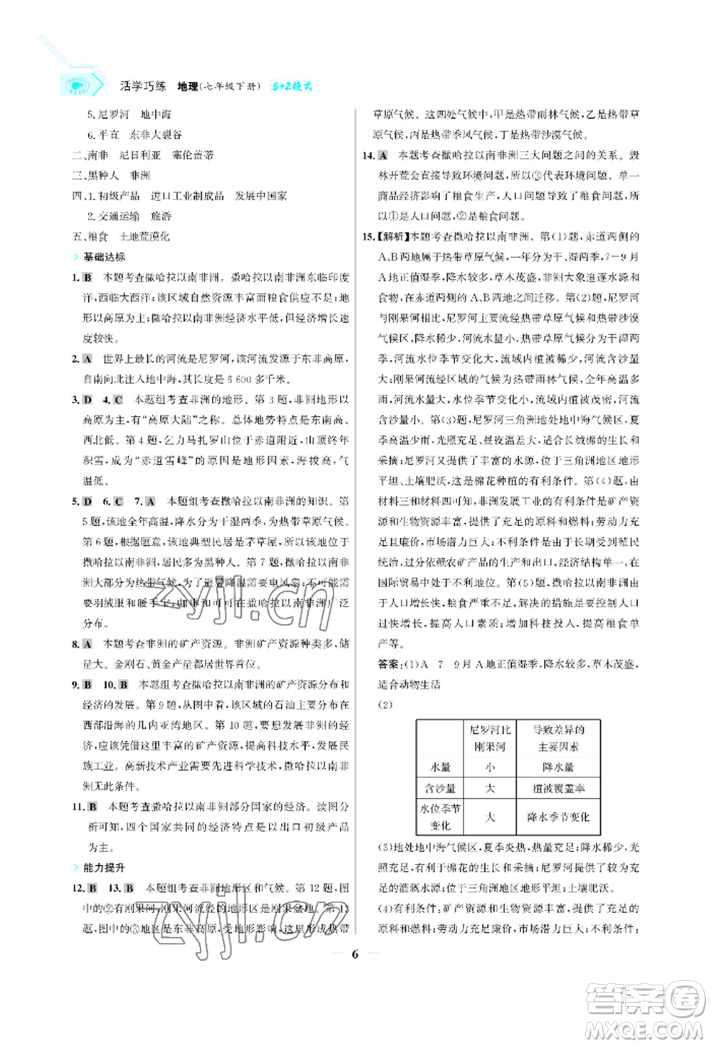 浙江科學(xué)技術(shù)出版社2022世紀(jì)金榜活學(xué)巧練七年級下冊地理冀教版參考答案