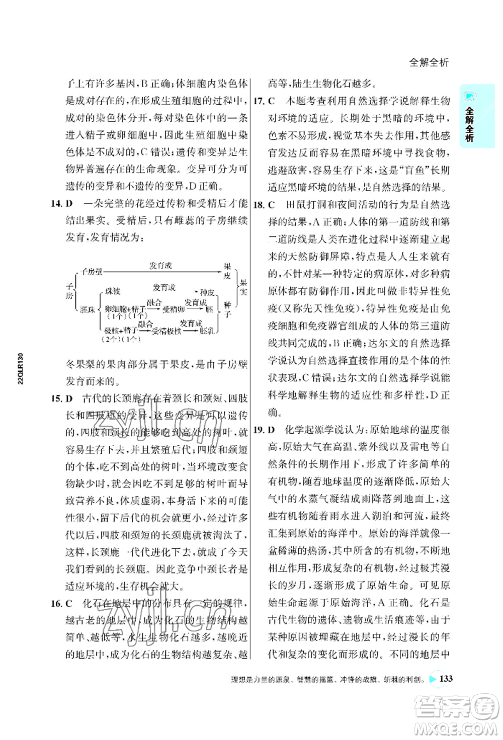 浙江科學(xué)技術(shù)出版社2022世紀(jì)金榜活學(xué)巧練八年級(jí)下冊生物人教版參考答案