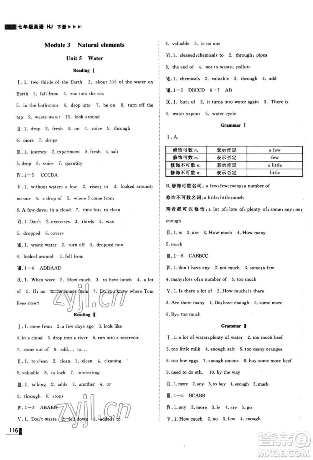 北方婦女兒童出版社2022勝券在握遼寧作業(yè)分層培優(yōu)學(xué)案七年級下冊英語滬教版參考答案