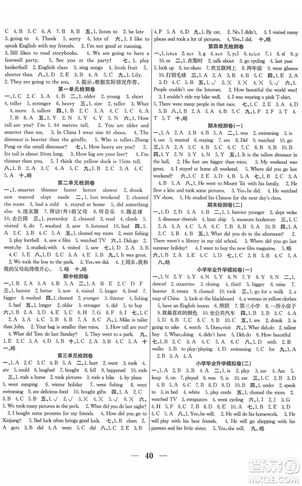 合肥工業(yè)大學(xué)出版社2022贏在課堂課時(shí)作業(yè)六年級(jí)英語下冊(cè)RJ人教版答案