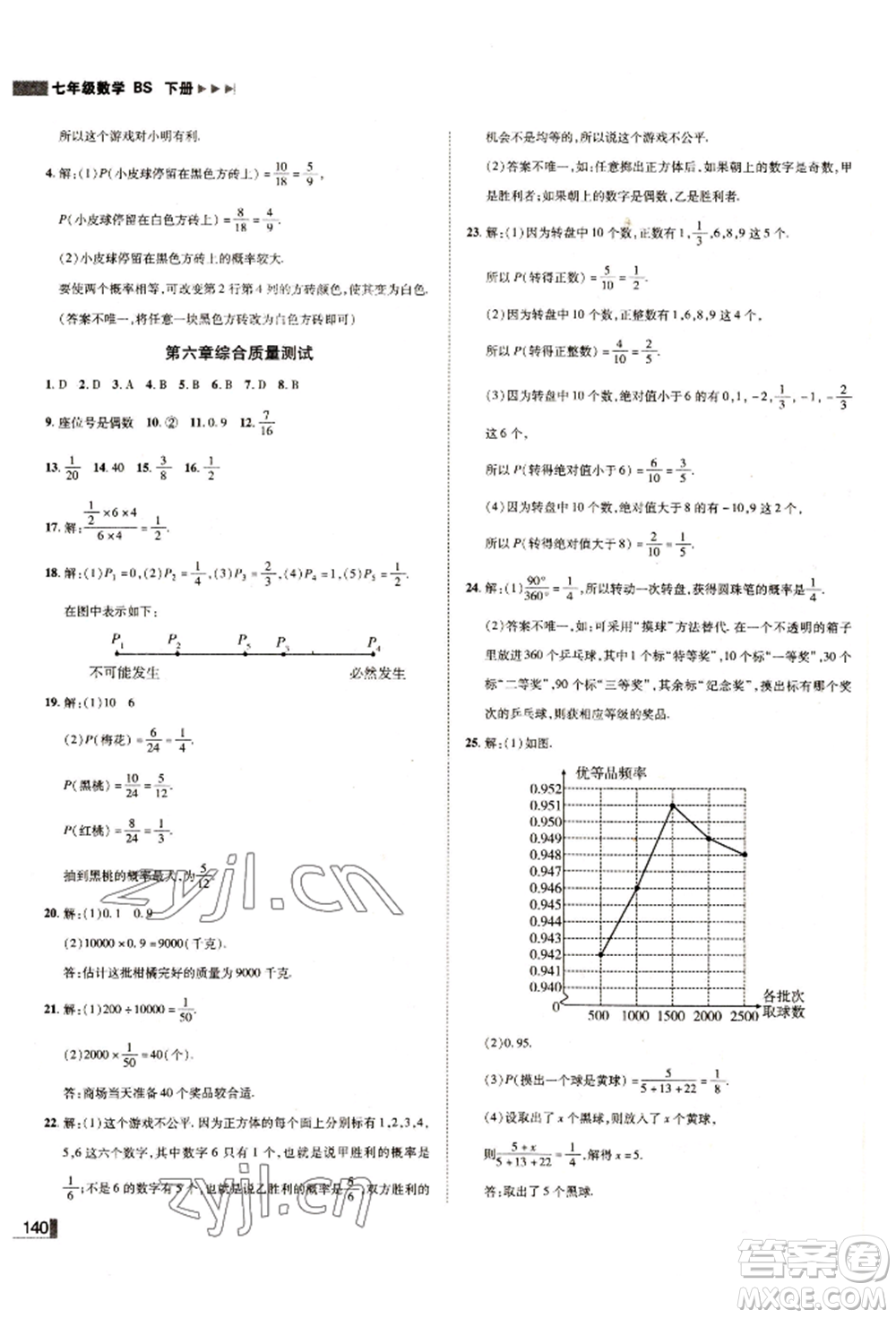 北方婦女兒童出版社2022勝券在握遼寧作業(yè)分層培優(yōu)學(xué)案七年級(jí)下冊(cè)數(shù)學(xué)北師大參考答案