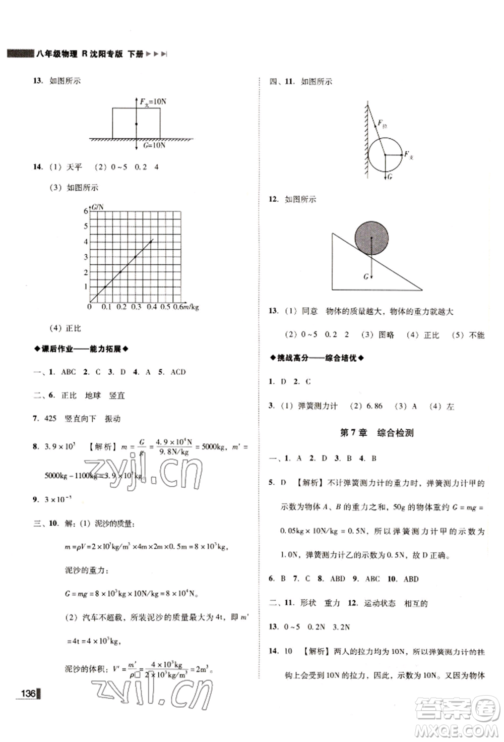 北方婦女兒童出版社2022勝券在握遼寧作業(yè)分層培優(yōu)學(xué)案八年級下冊物理人教版沈陽專版參考答案