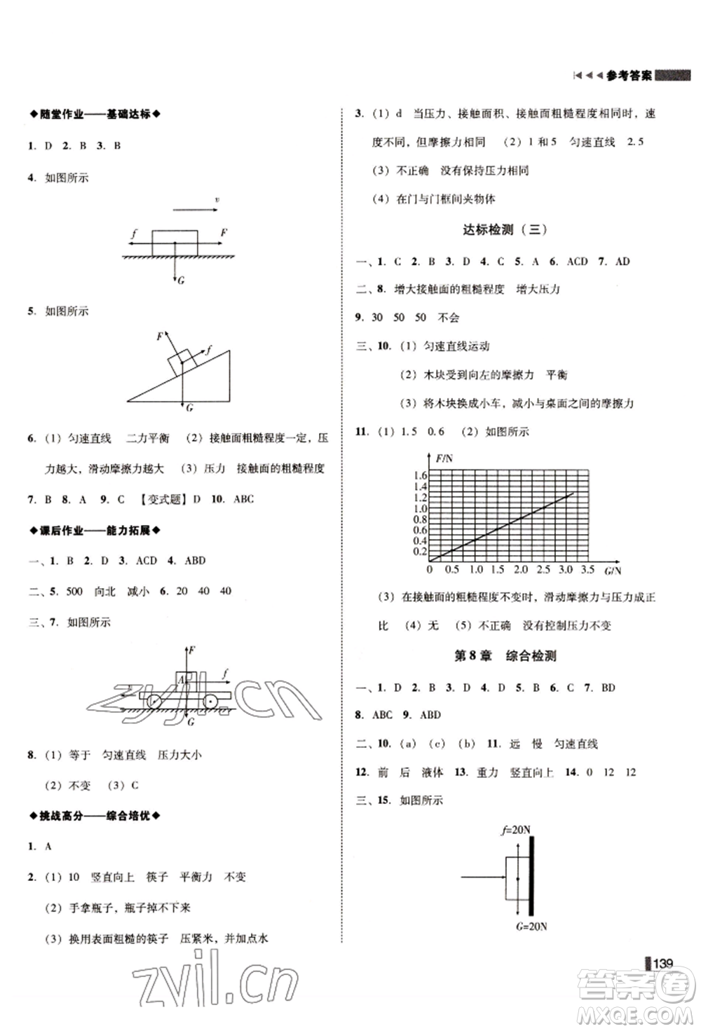 北方婦女兒童出版社2022勝券在握遼寧作業(yè)分層培優(yōu)學(xué)案八年級下冊物理人教版沈陽專版參考答案