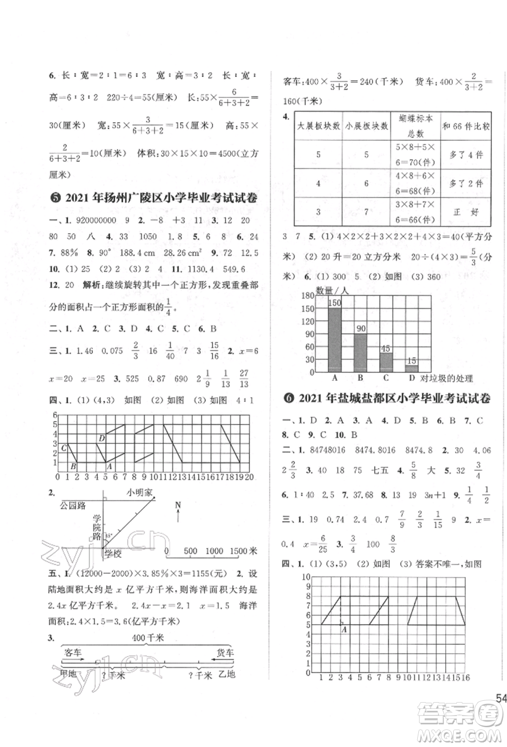 福建少年兒童出版社2022小學(xué)畢業(yè)考試試卷精編數(shù)學(xué)通用版江蘇專版參考答案