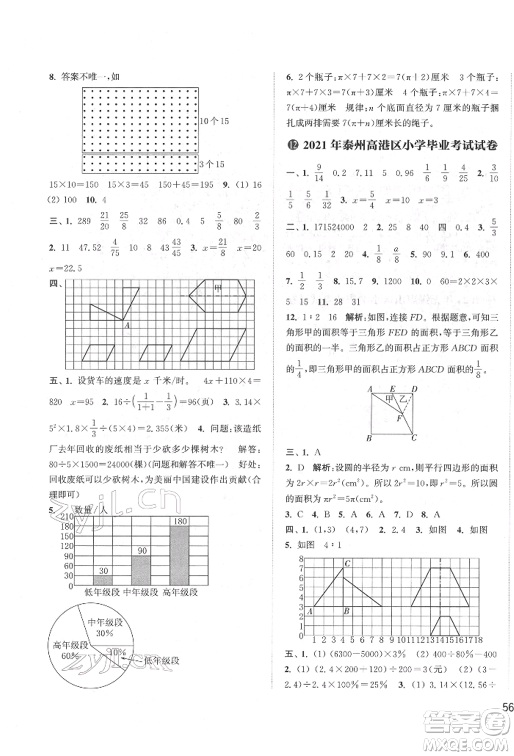 福建少年兒童出版社2022小學(xué)畢業(yè)考試試卷精編數(shù)學(xué)通用版江蘇專版參考答案