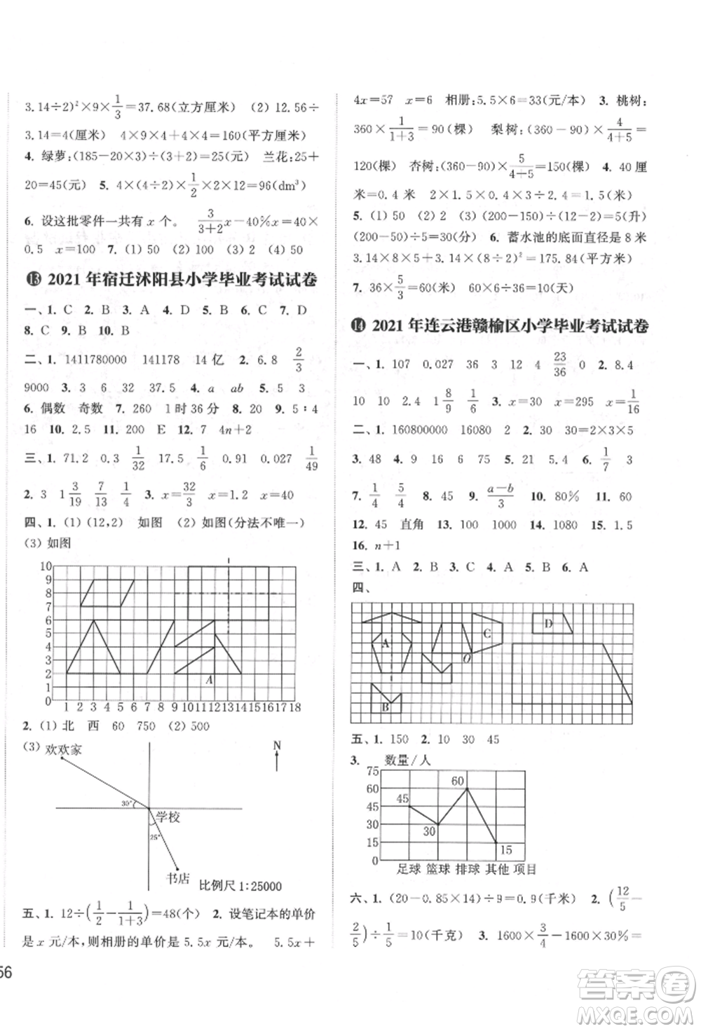 福建少年兒童出版社2022小學(xué)畢業(yè)考試試卷精編數(shù)學(xué)通用版江蘇專版參考答案