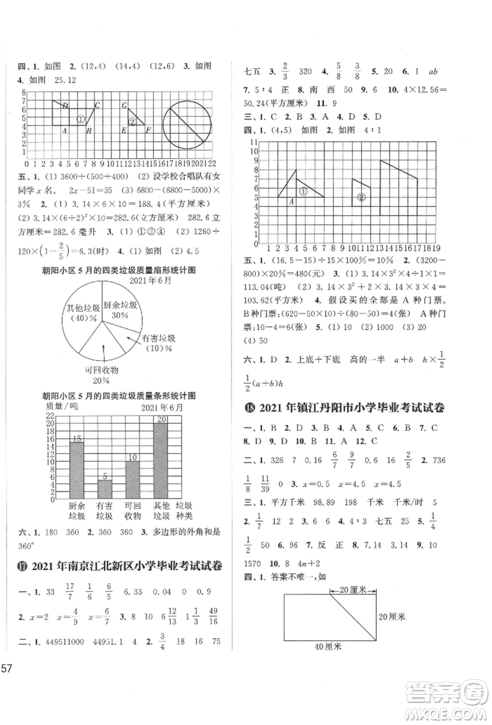 福建少年兒童出版社2022小學(xué)畢業(yè)考試試卷精編數(shù)學(xué)通用版江蘇專版參考答案