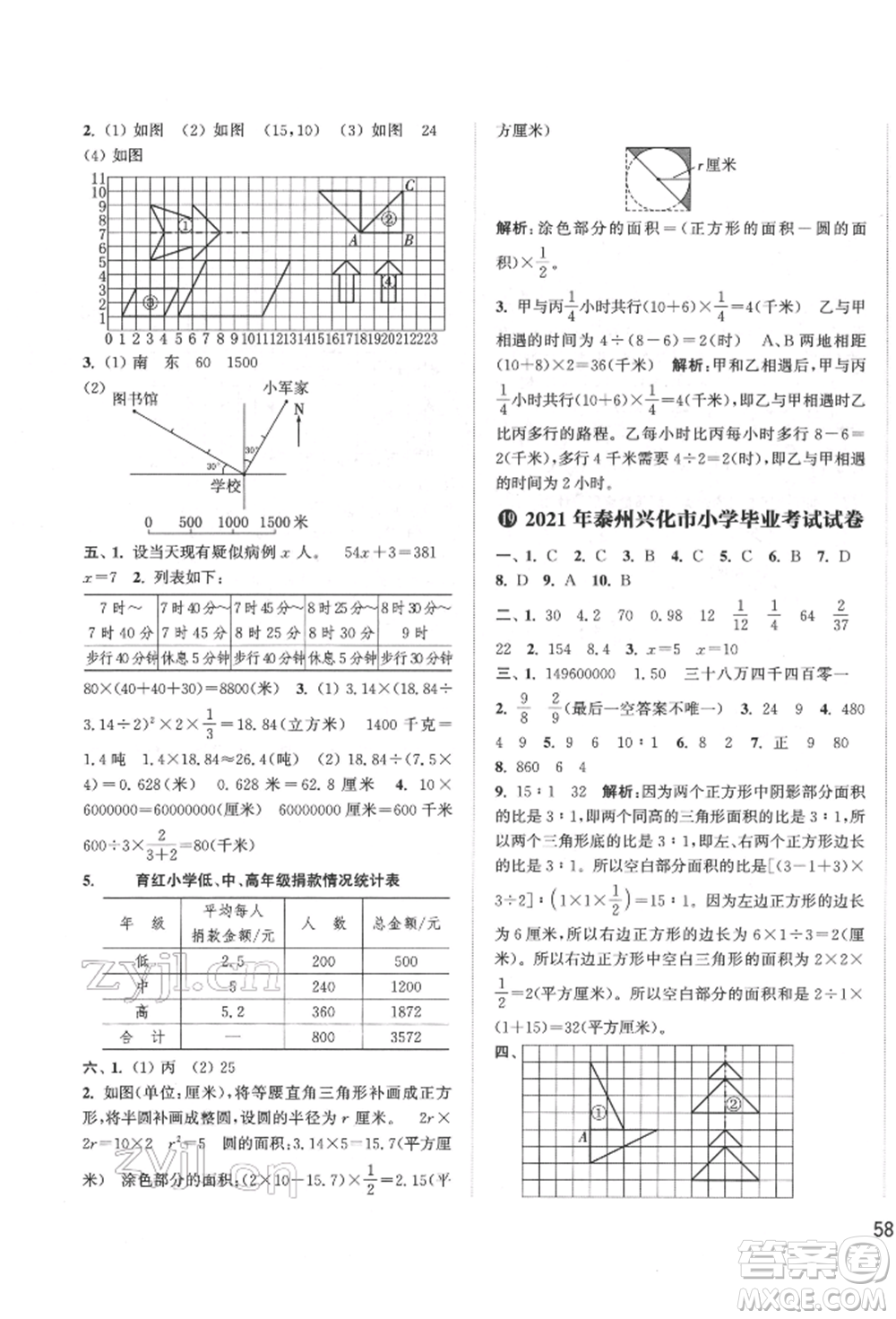 福建少年兒童出版社2022小學(xué)畢業(yè)考試試卷精編數(shù)學(xué)通用版江蘇專版參考答案