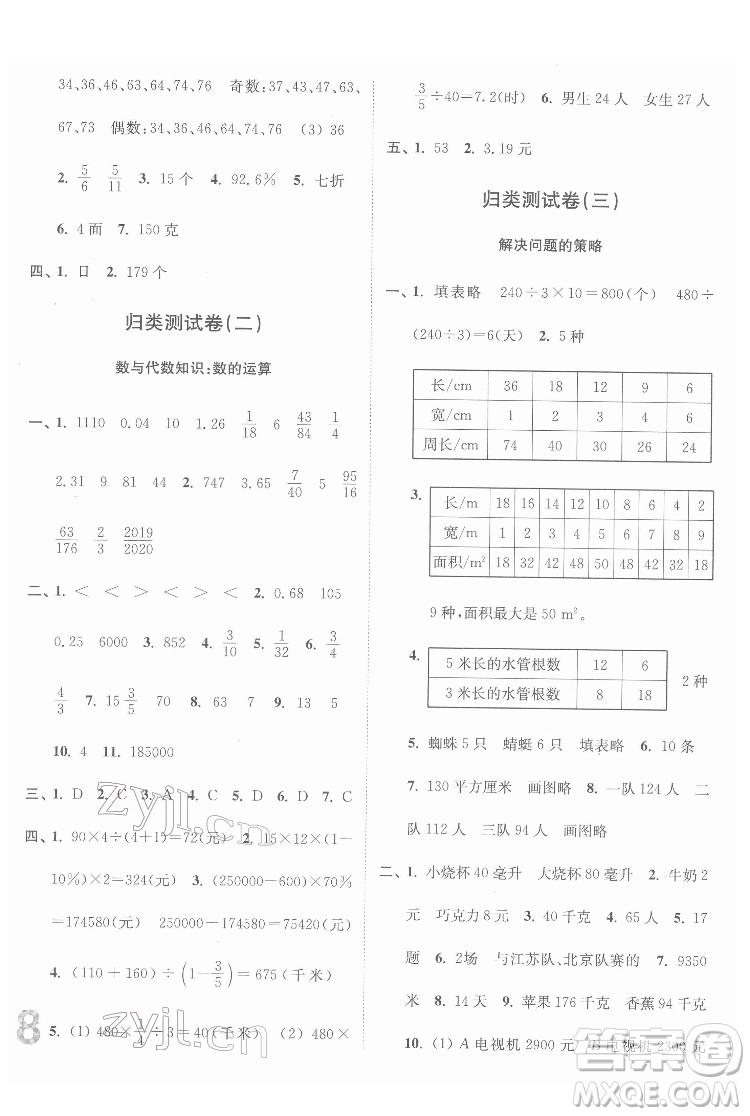 東南大學出版社2022江蘇密卷數(shù)學六年級下冊江蘇版答案