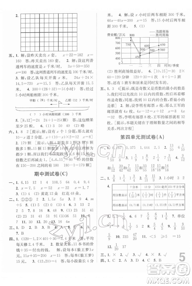 東南大學(xué)出版社2022江蘇密卷數(shù)學(xué)五年級下冊江蘇版答案