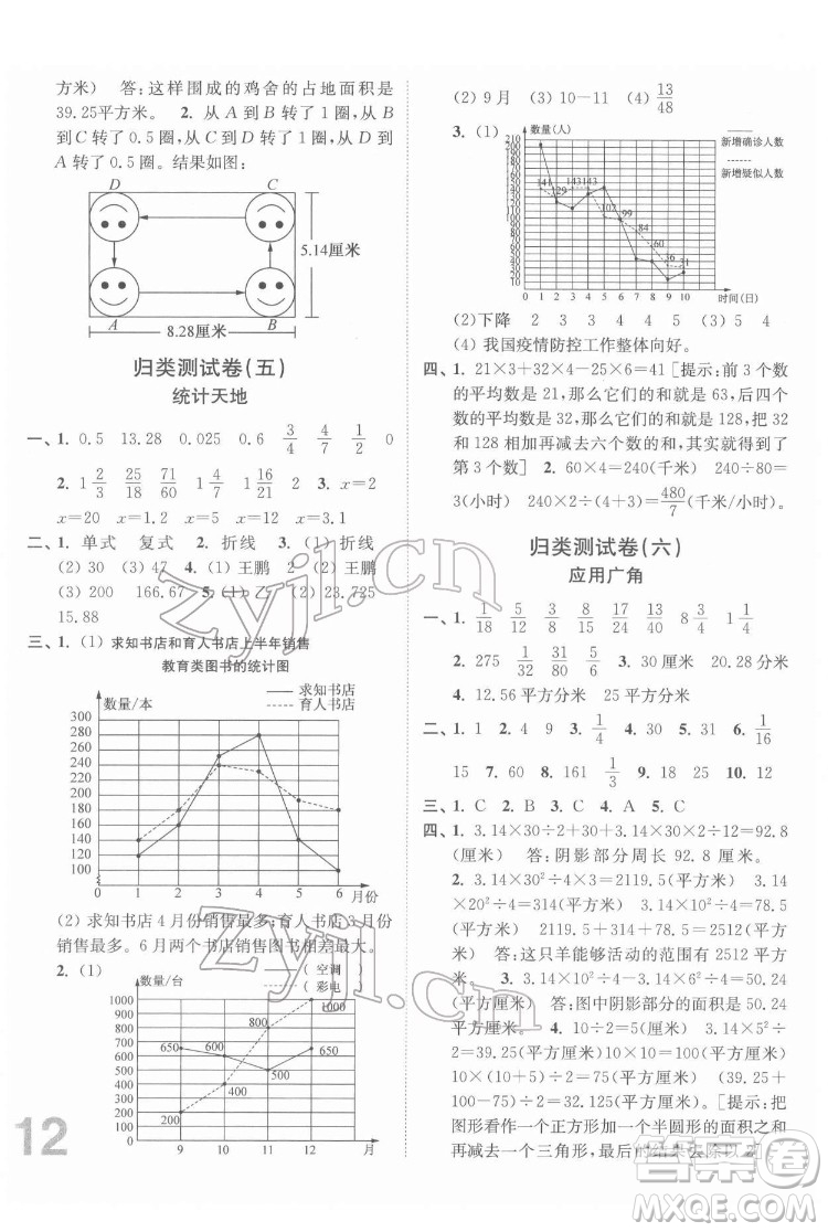 東南大學(xué)出版社2022江蘇密卷數(shù)學(xué)五年級下冊江蘇版答案