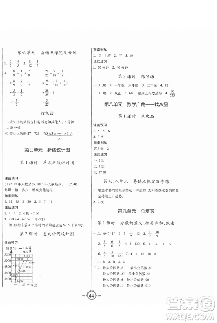 西安出版社2022創(chuàng)新課課練作業(yè)本數(shù)學(xué)五年級(jí)下冊(cè)人教版答案