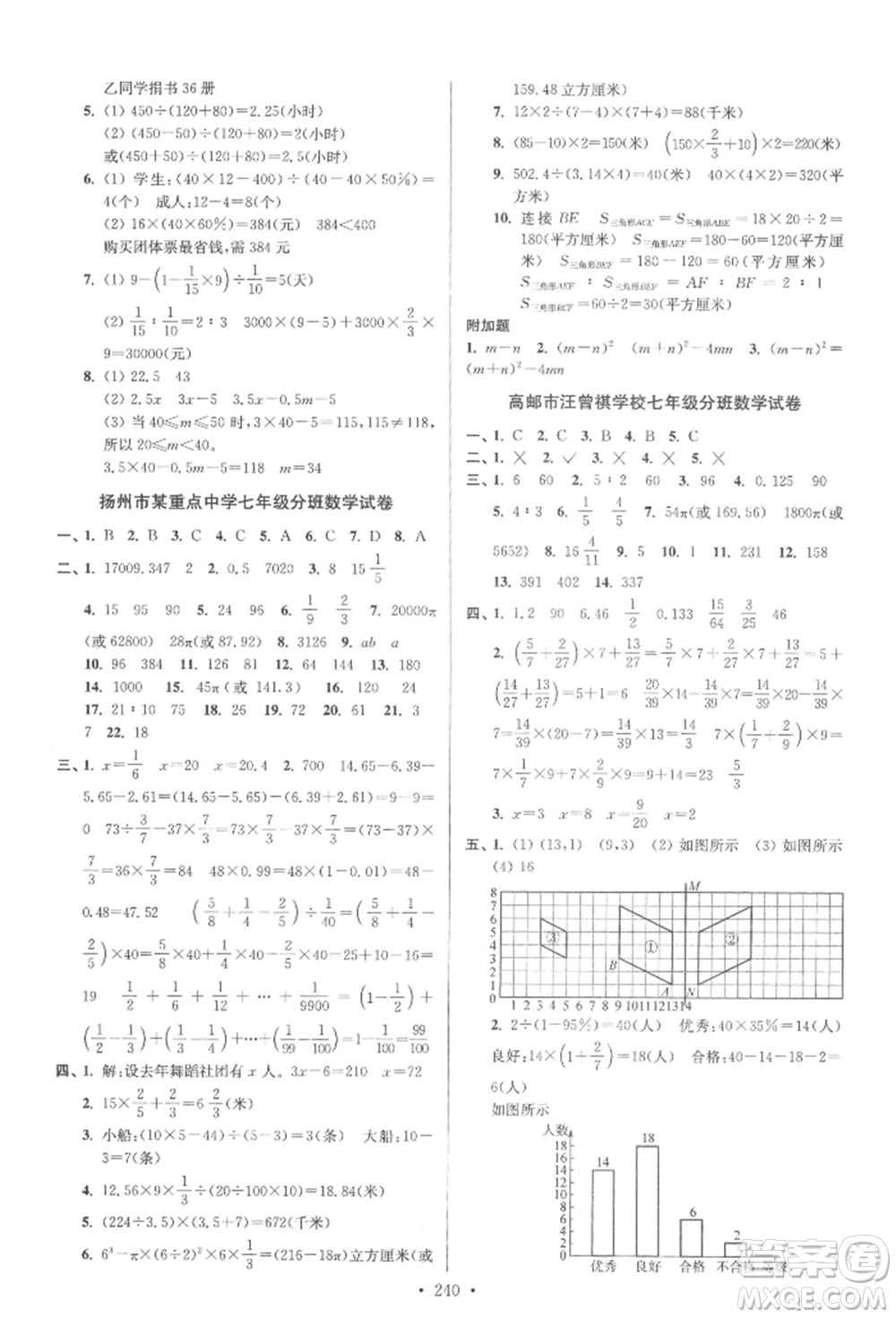 江蘇鳳凰美術(shù)出版社2022自主創(chuàng)新作業(yè)小學(xué)畢業(yè)總復(fù)習(xí)一本通數(shù)學(xué)通用版揚州專版參考答案