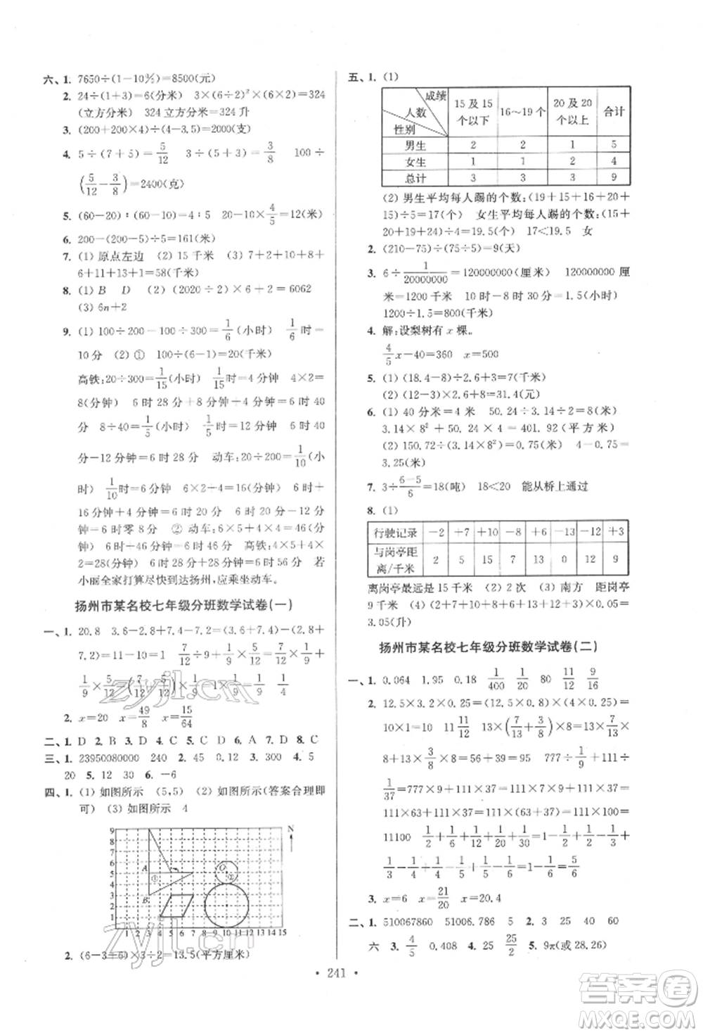 江蘇鳳凰美術(shù)出版社2022自主創(chuàng)新作業(yè)小學(xué)畢業(yè)總復(fù)習(xí)一本通數(shù)學(xué)通用版揚州專版參考答案