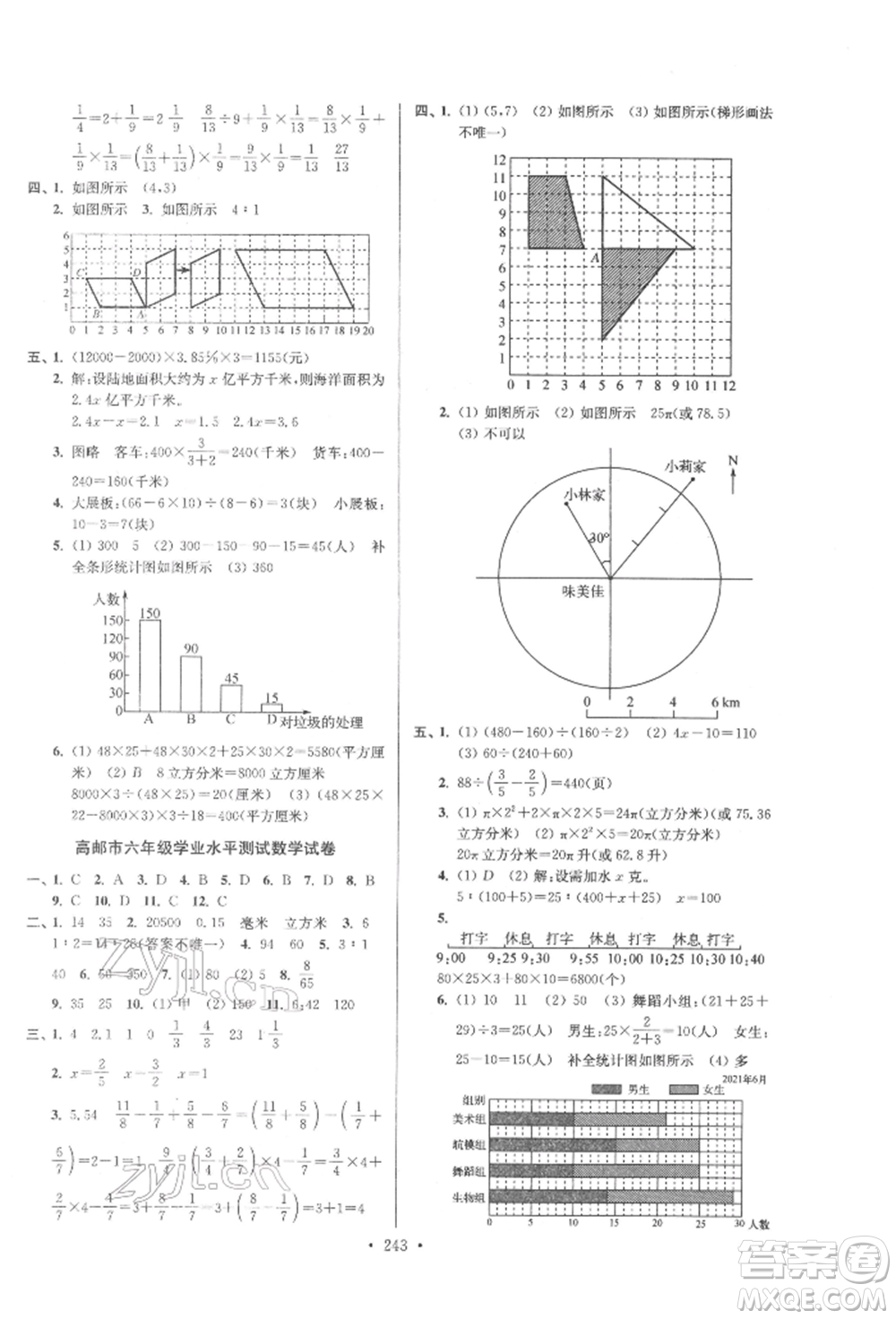 江蘇鳳凰美術(shù)出版社2022自主創(chuàng)新作業(yè)小學(xué)畢業(yè)總復(fù)習(xí)一本通數(shù)學(xué)通用版揚州專版參考答案