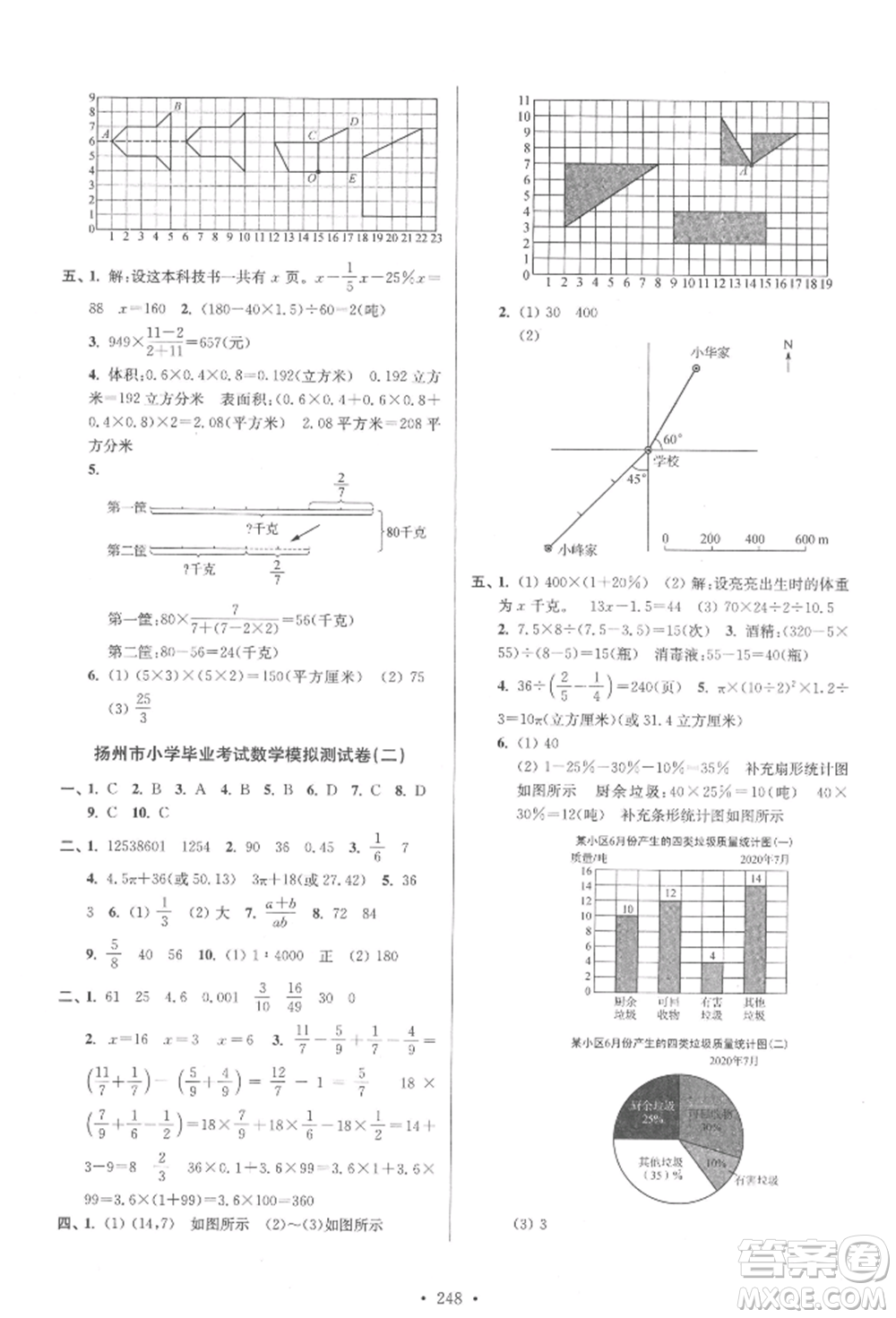 江蘇鳳凰美術(shù)出版社2022自主創(chuàng)新作業(yè)小學(xué)畢業(yè)總復(fù)習(xí)一本通數(shù)學(xué)通用版揚州專版參考答案