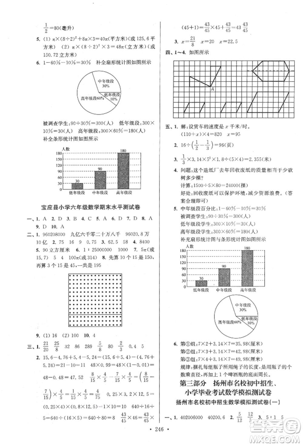 江蘇鳳凰美術(shù)出版社2022自主創(chuàng)新作業(yè)小學(xué)畢業(yè)總復(fù)習(xí)一本通數(shù)學(xué)通用版揚州專版參考答案