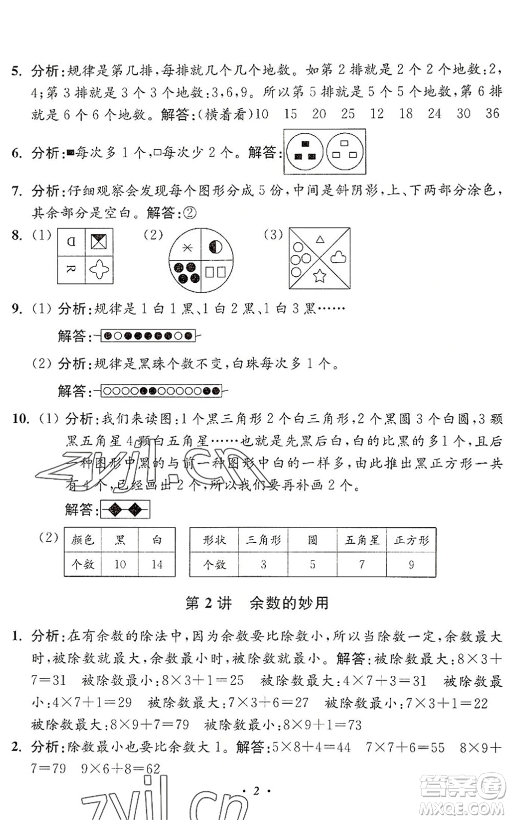 江蘇鳳凰美術(shù)出版社2022暑假培優(yōu)銜接16講2升3年級數(shù)學人教版答案