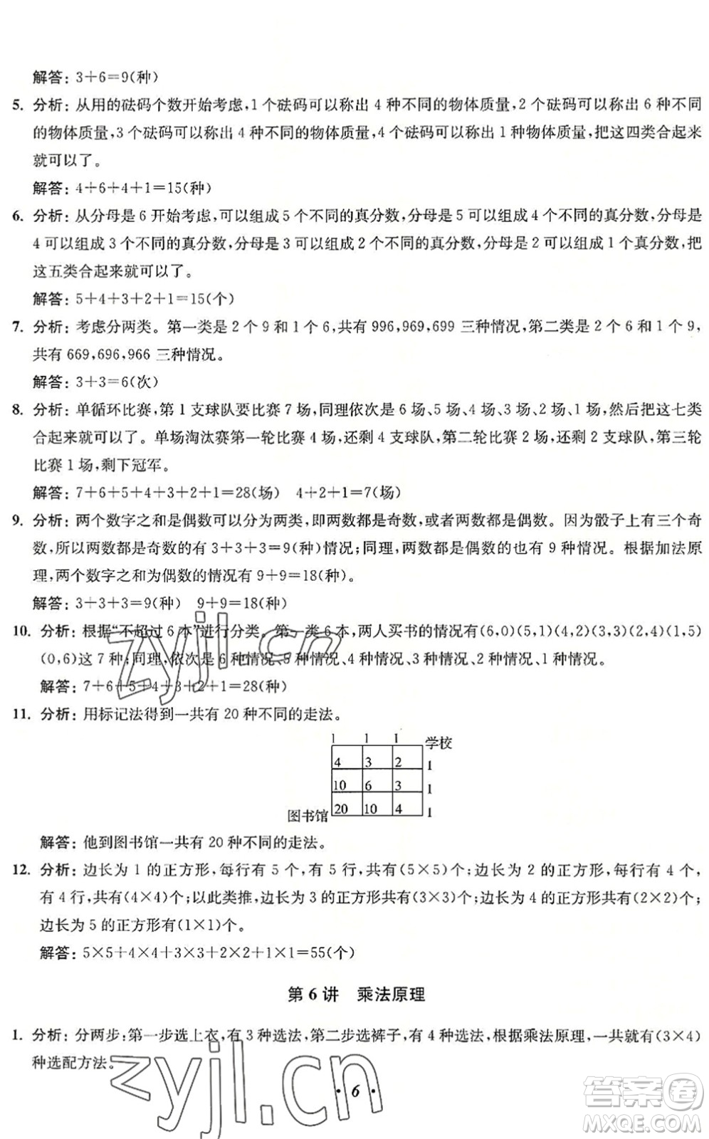 江蘇鳳凰美術(shù)出版社2022暑假培優(yōu)銜接16講5升6年級數(shù)學(xué)人教版答案