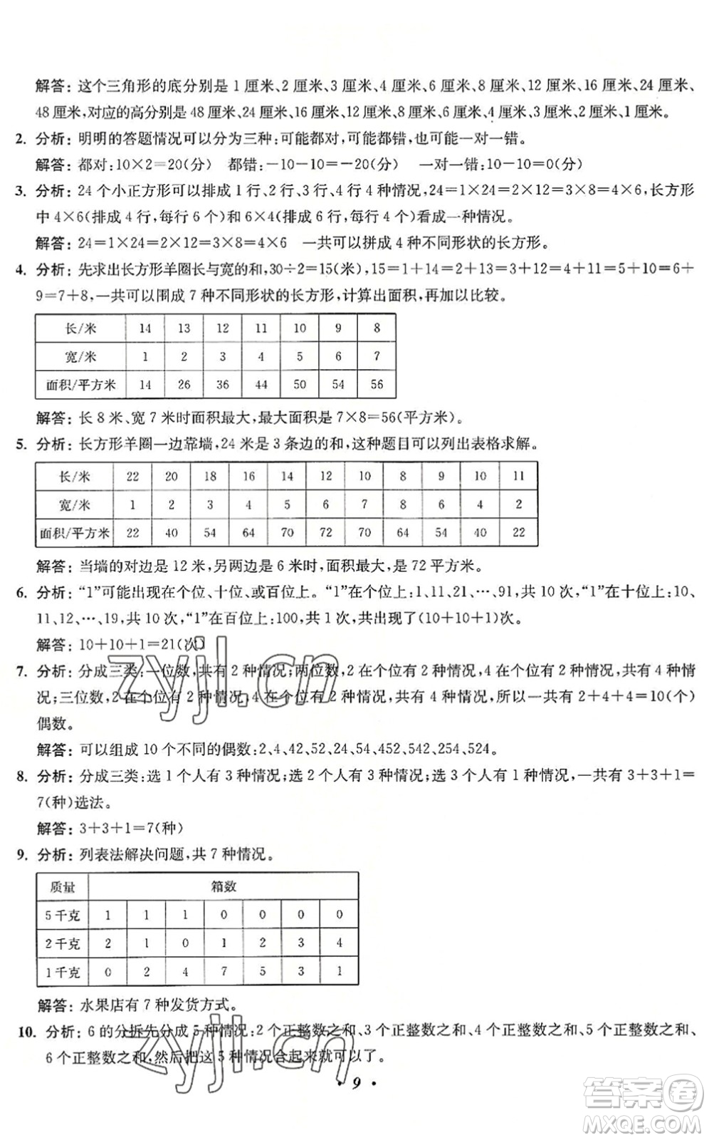 江蘇鳳凰美術(shù)出版社2022暑假培優(yōu)銜接16講5升6年級數(shù)學(xué)人教版答案