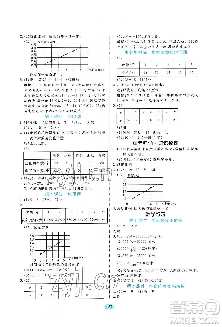 北方婦女兒出版社2022黃岡名師天天練數(shù)學(xué)六年級下冊北師版廣東專版答案