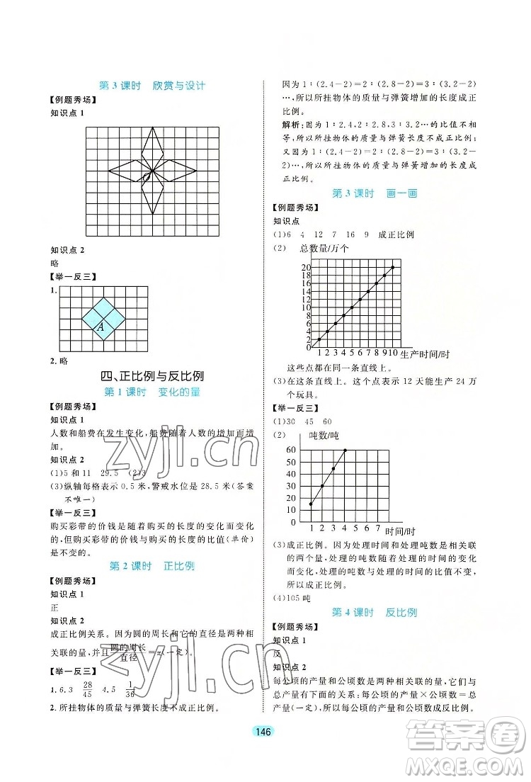 北方婦女兒出版社2022黃岡名師天天練數(shù)學(xué)六年級下冊北師版廣東專版答案