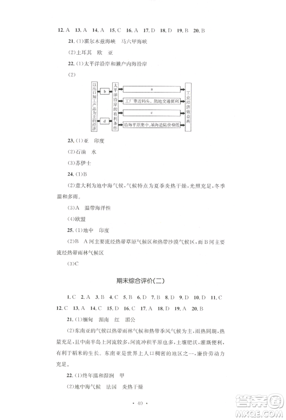 湖南教育出版社2022學科素養(yǎng)與能力提升七年級下冊地理人教版參考答案