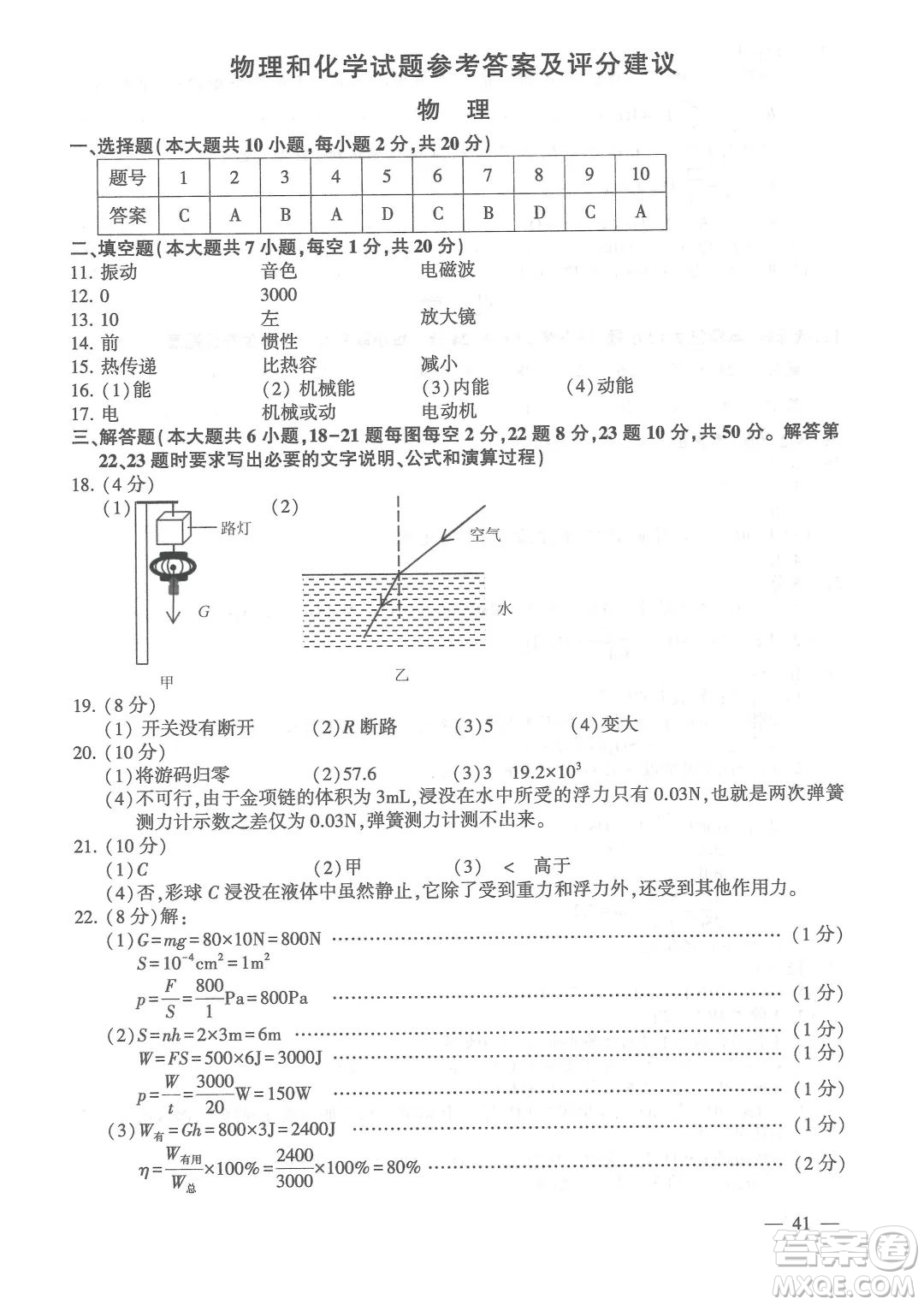 連云港市2022年高中段學(xué)校招生統(tǒng)一文化考試物理和化學(xué)試題及答案