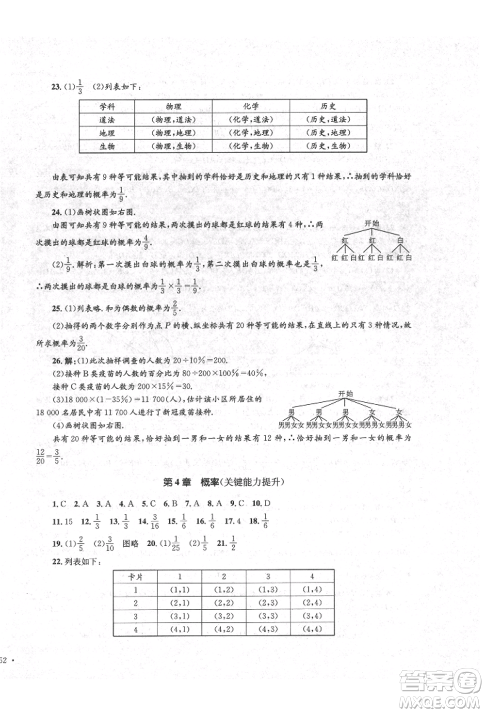 湖南教育出版社2022學(xué)科素養(yǎng)與能力提升九年級下冊數(shù)學(xué)人教版參考答案