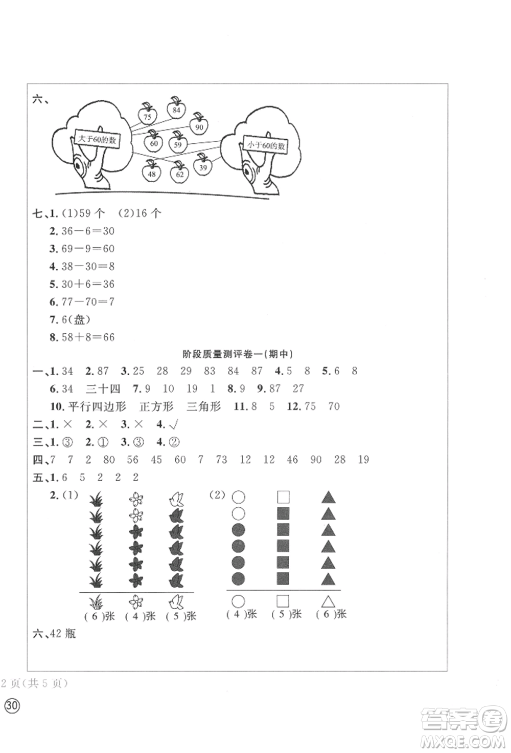 四川辭書(shū)出版社2022學(xué)科素養(yǎng)質(zhì)量測(cè)評(píng)卷一年級(jí)下冊(cè)數(shù)學(xué)人教版參考答案