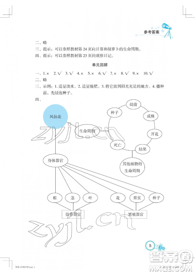 湖北教育出版社2022長江作業(yè)本課堂作業(yè)科學三年級下冊鄂教版答案